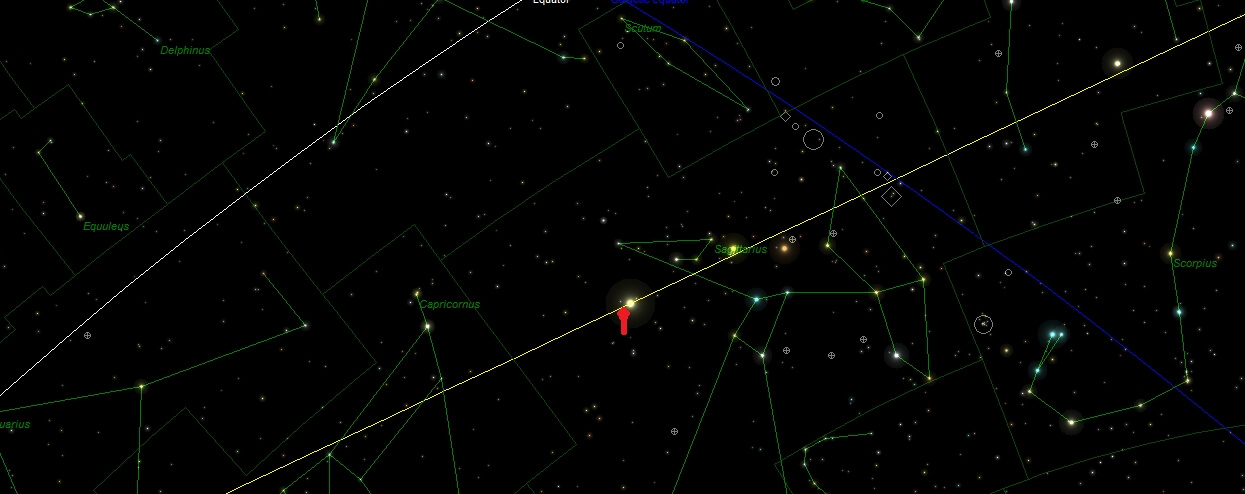 Nap-Plútó együttállás